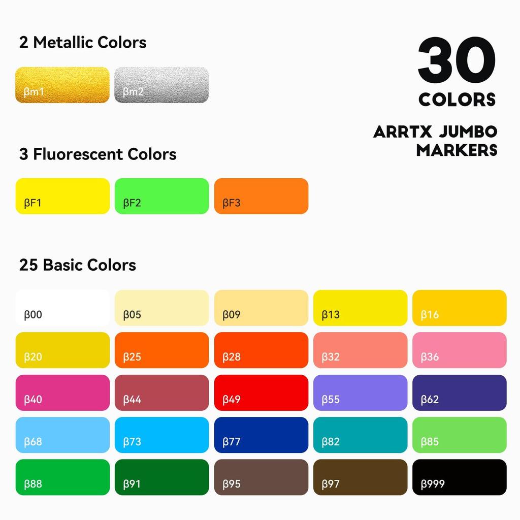 Arrtx Poster 30 15mm Wide Jumbo Acrylic Marker Permanent Paint Pens for Rock and Outdoor Painting Markers, Colors, Tip, Set, Waterproof, Painting,