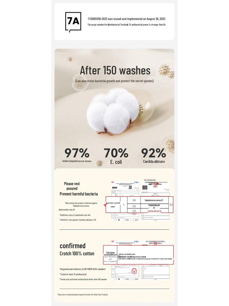 Hug Cotton Women's Pure Cotton Briefs 3-Pack