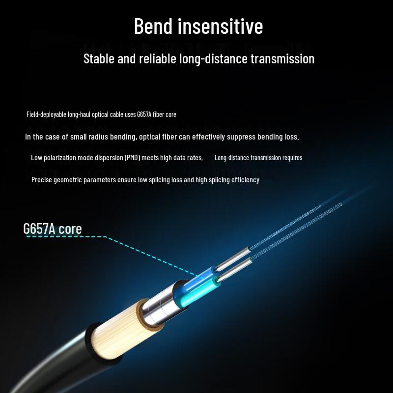 Boyang Outdoor Armored Single-Mode Fiber Optic Cable with Handheld Reel