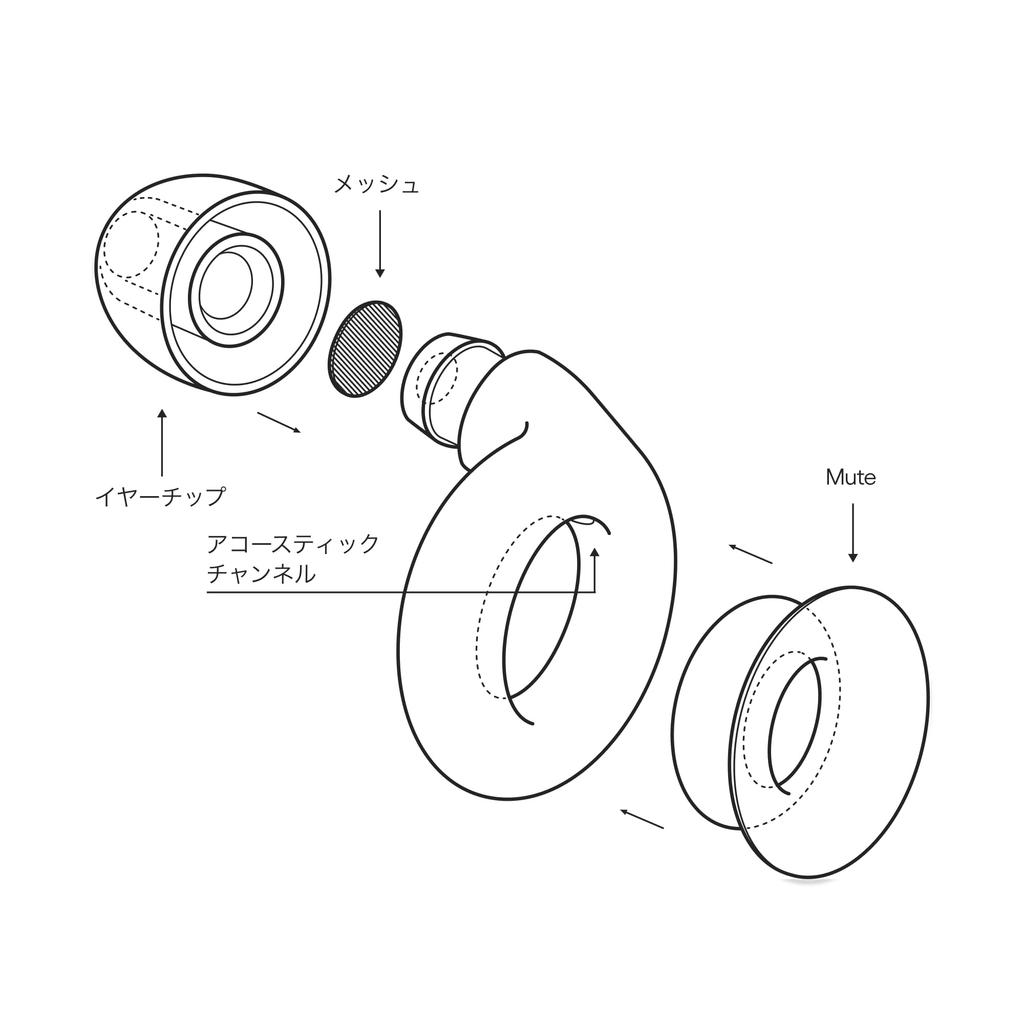 Loop Engage Plus Conversation Noise Reduction for and Noise Provides Clear Includes 8 Eartips Additional 16 dB Noise Reduction Dusk Earplugs,