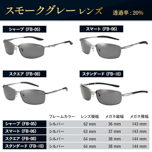 Bokenoh Men's Polarized Sunglasses, Fishing Glasses, [Sabae Planning/Ultra-Lightweight Metal Frame], Sports Sunglasses, Driving Glasses, Cool Face, PL