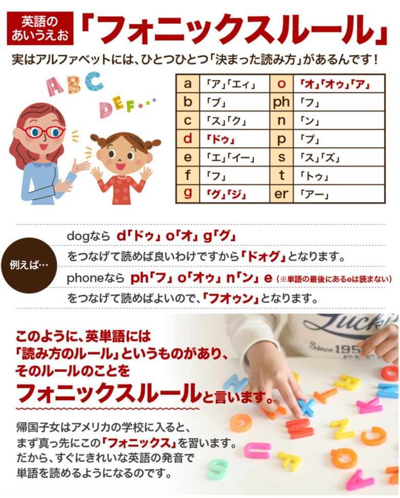 A3 Size Bathroom Stick-on Phonics Rule Chart by Mii-chan Mama (2 Sheets)