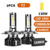 ENGZEA H7 H4 Led Canbus Headlight12V 24V H1 H8 220000LM 200W H9 H11 9005 9006 Hb3 Hb4 Led Bulb Lamp for Car 4300K 6000K 8000K