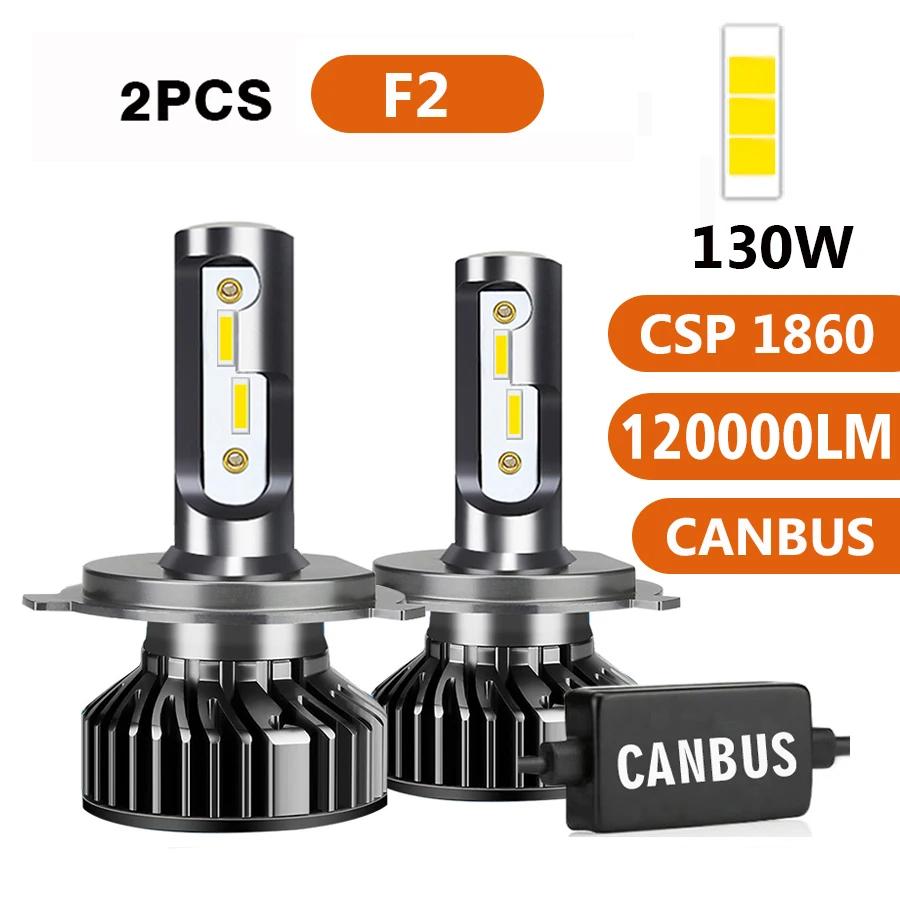 ENGZEA H7 H4 Led Canbus Headlight12V 24V H1 H8 220000LM 200W H9 H11 9005 9006 Hb3 Hb4 Led Bulb Lamp for Car 4300K 6000K 8000K
