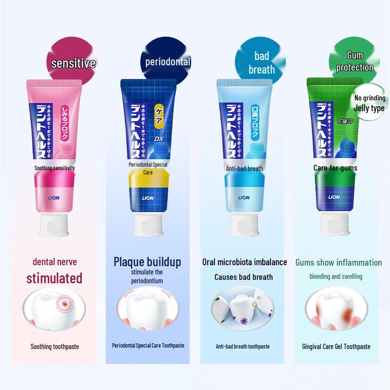Lion King DENT HEALTH Specialized Desensitizing Toothpaste