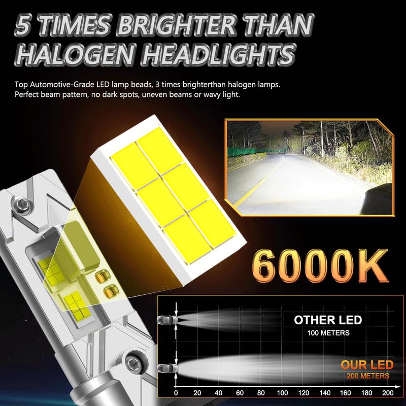 H4 LED Super Bright Headlights Bulb 3000000LM Wireless Plug And Play Led Light for Car 6000K Spotlight Automobile Diode Lamp