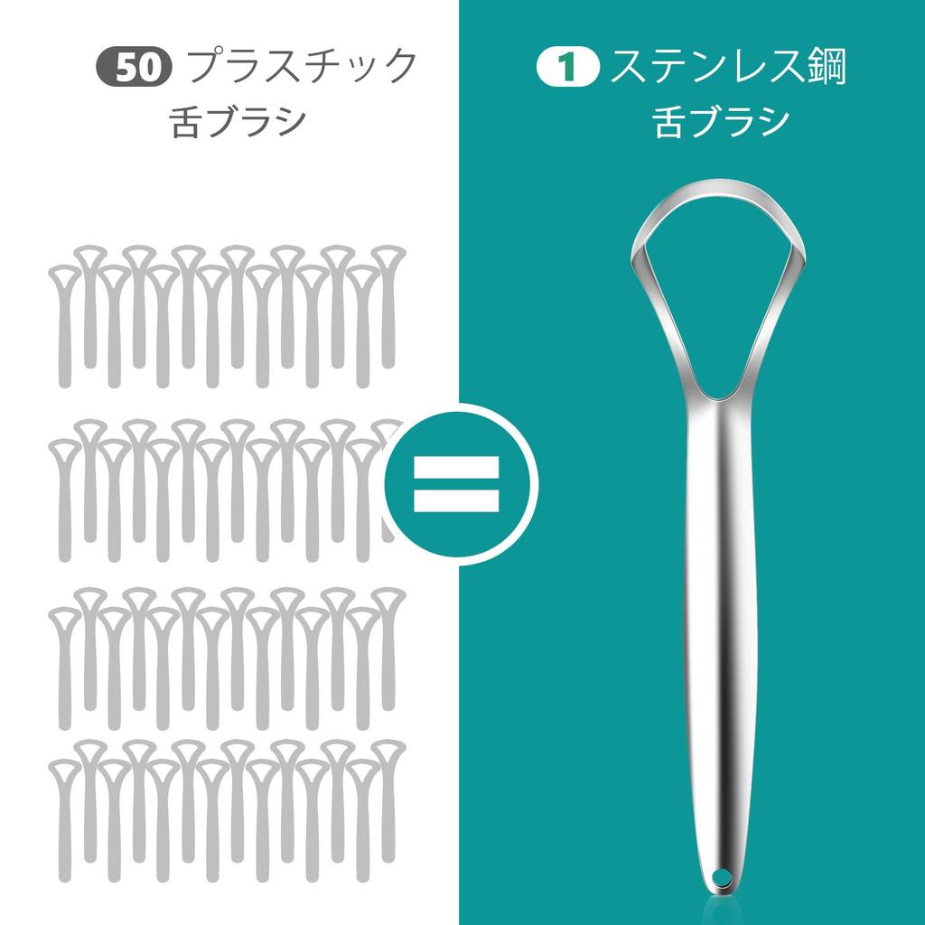RONAVO Tongue Stainless Steel Tongue Gently and Painlessly Removes Tongue the Cause of Bad Includes Storage 2 Brush, Cleaner, Coating, Breath.