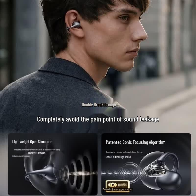 Sanag S-ANCClip True Wireless Ear-Clip ANC Headphones
