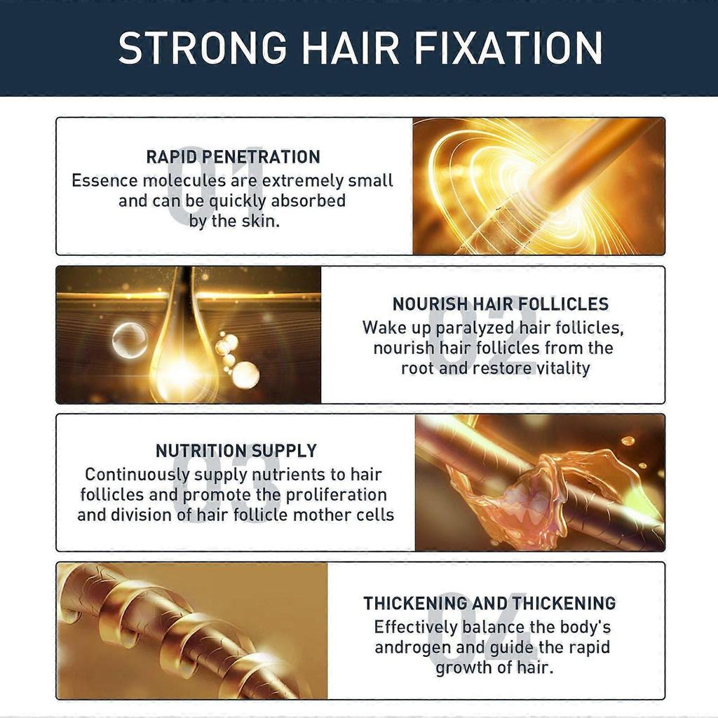 East Moon Hair Growth Liquid - Strengthening And Repairing Care For Rapid Thickening Of Beard And Chest Hair