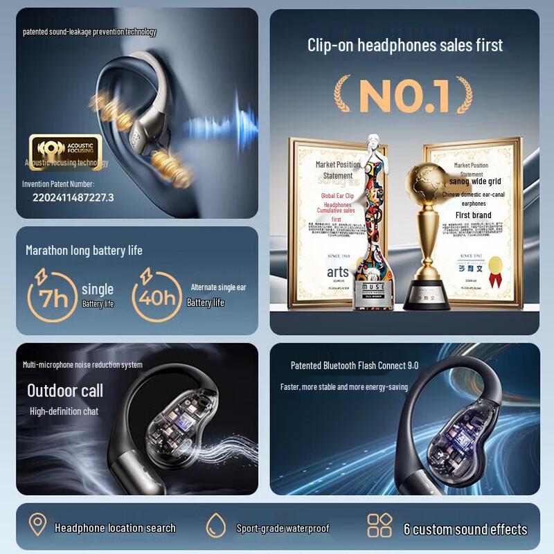 Sai Na G9SAI Bone Conduction Open-Ear Sports Headphones