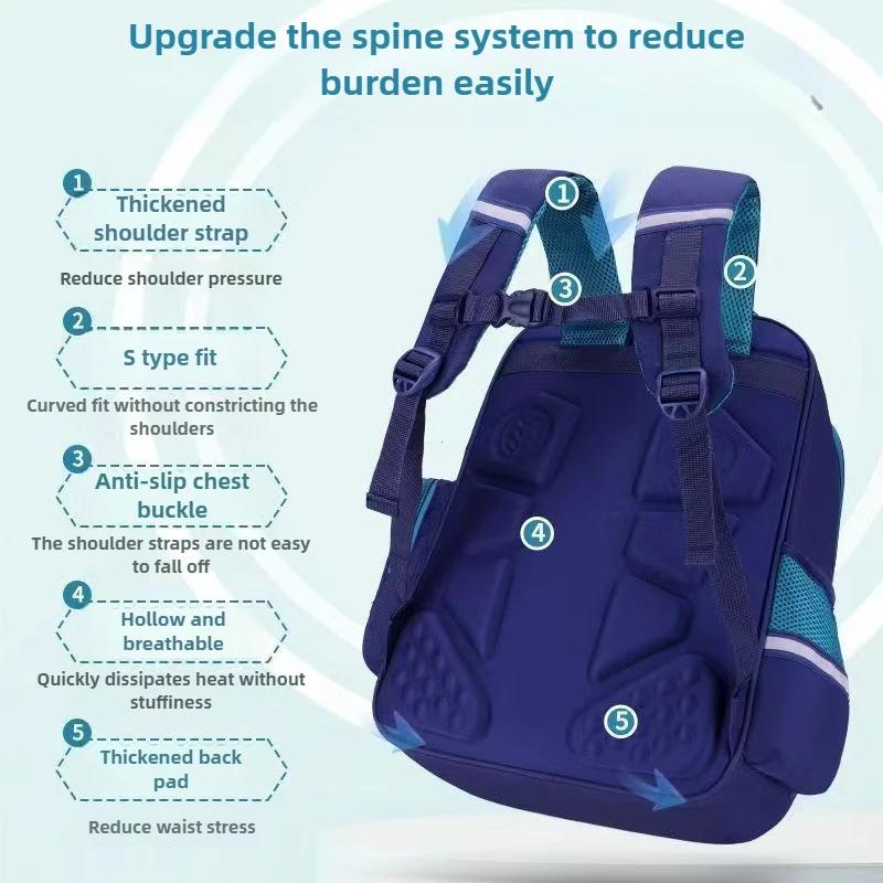 Sac à dos dessin animé astronaute pour classes 3-6 Grande capacité Sac d'école Imperméable extérieur Sac d'école Sac à dos étudiant Starryscky Mohilas