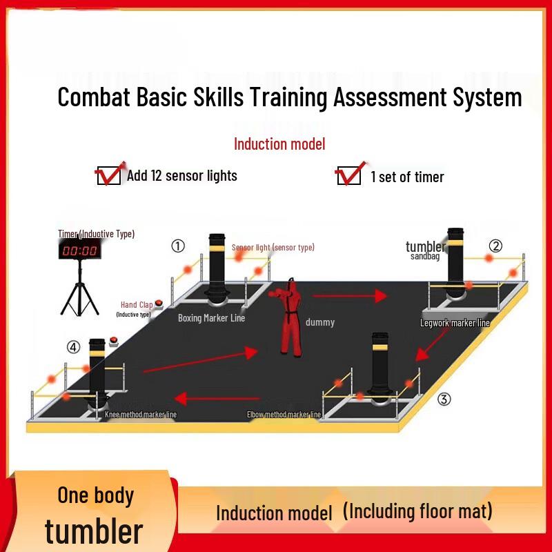 Ningzhao Combat Fundamentals Training and Assessment System
