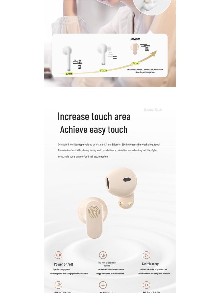 Sony Ericsson SL6 2025 True Wireless Semi-In-Ear Sports Bluetooth Headphones for Huawei & Apple.