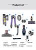 Multi-function Wireless Pet Vacuum Cleaner with Large Suction & Auto Dust Sensing - Green Light Indicator
