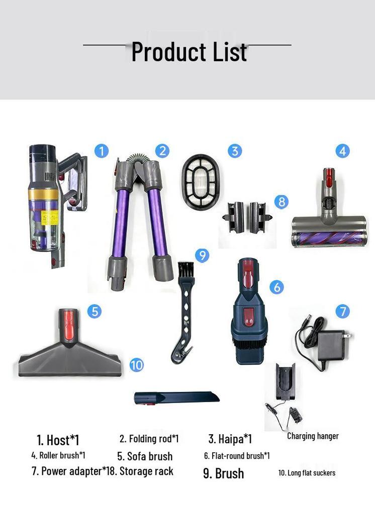 Multi-function Wireless Pet Vacuum Cleaner with Large Suction & Auto Dust Sensing - Green Light Indicator