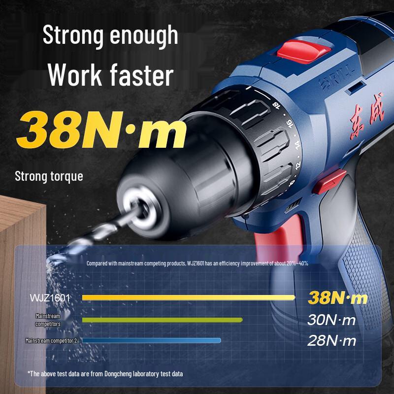 Dongcheng WJZ1601D 16V Cordless Drill Driver Set CN Plug (adapter Included)