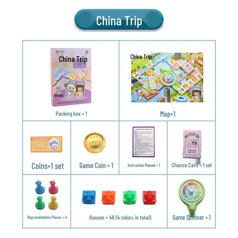 Mussels Play Edition World Tour Board Game Collection