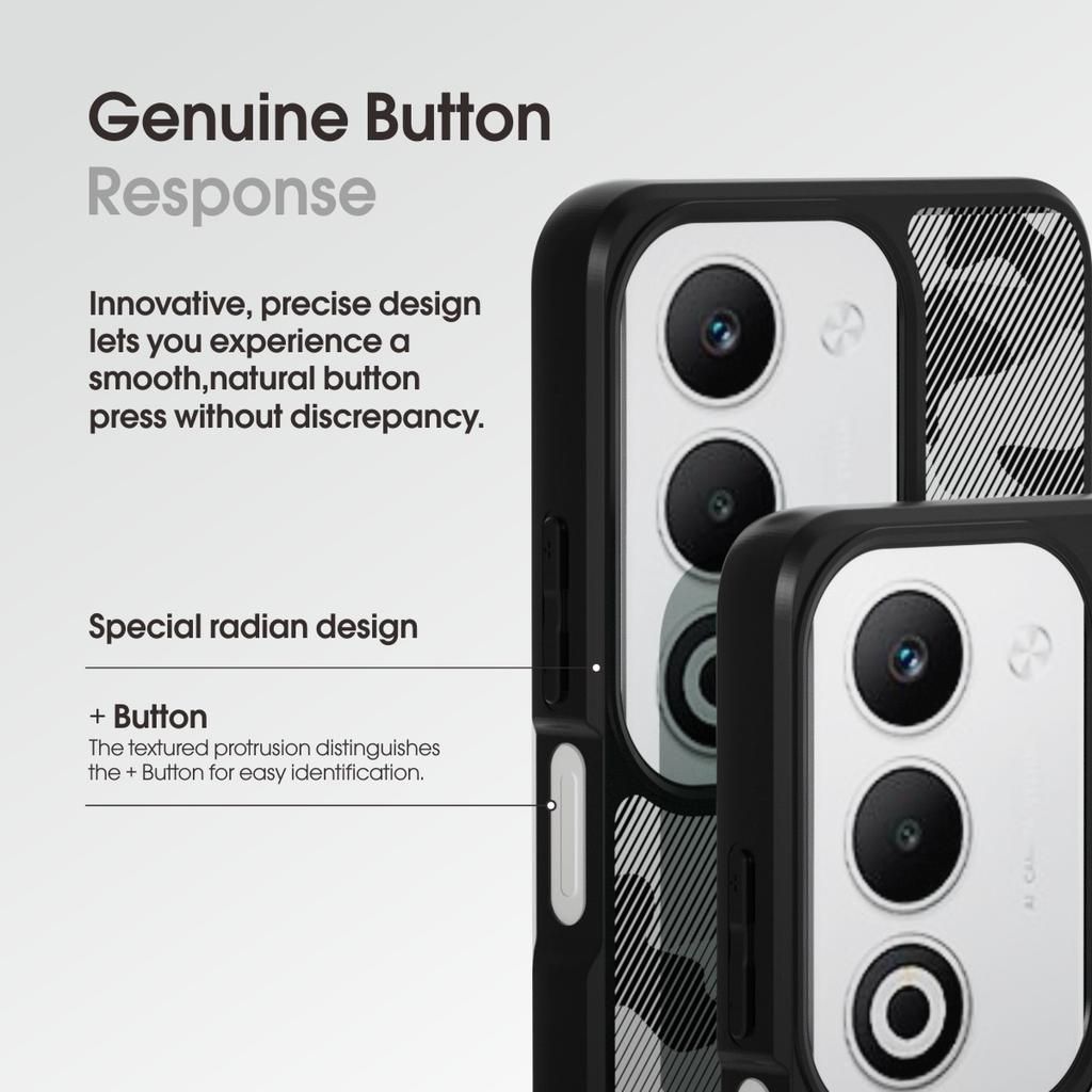 IBMRS Phone Case For Oppo A5 4G/5G/A5x 4G/5G Soft TPU Frame Hard PC Back Anti-Fall Cover