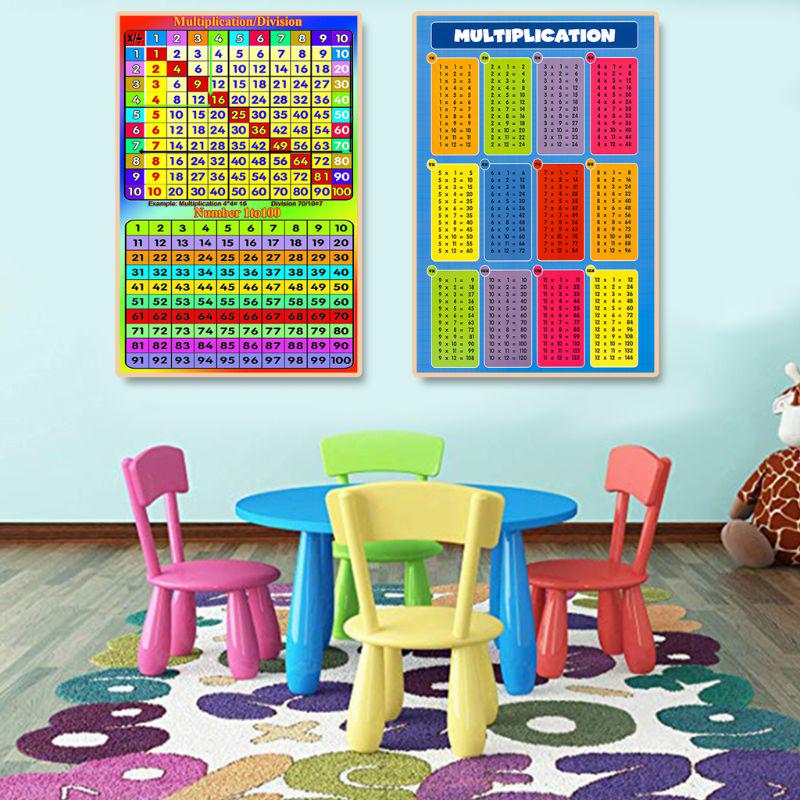 Tableau mural pour enfants mathématiques éducatives apprentissage éducatif affiche graphiques tableaux d'addition sommes calcul affiche pour enfants