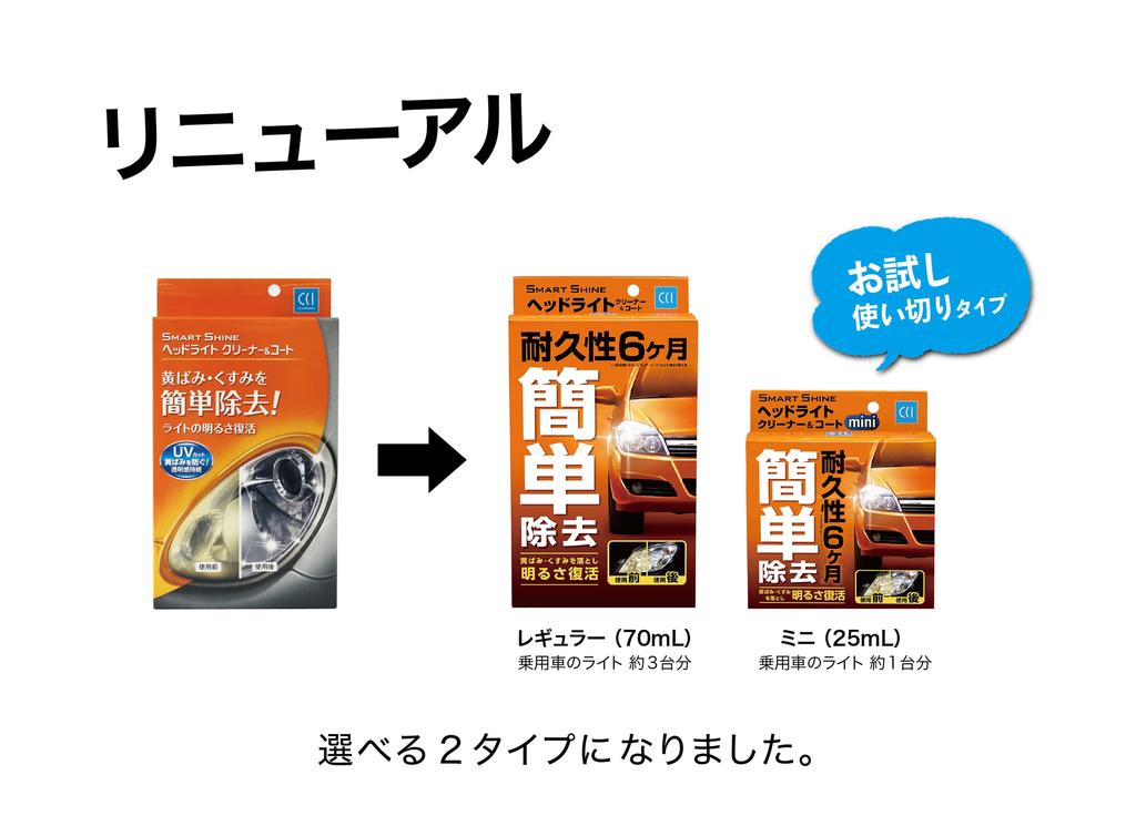 CCI Car Headlight Cleaner & Coating Agent Smart Shine Mini