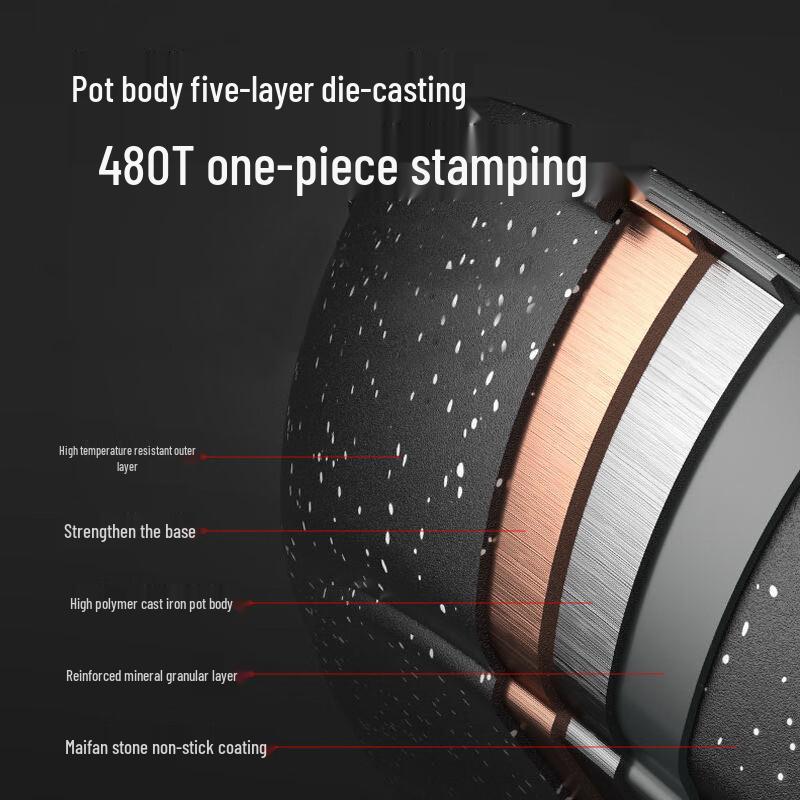 Non-Stick Frying Pan