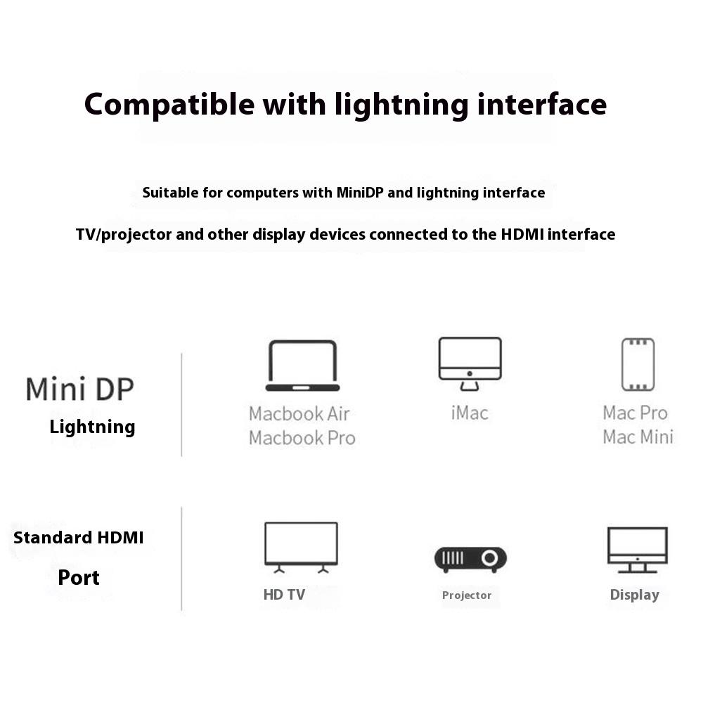 ONTEN 5130B 1.8m Plug and Play 4K 60Hz Mini DP To HDMI Adapter Cable for Monitor Projector
