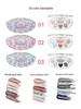 Flower Knows Pearl Satin Blush, Lip Glaze, Eyeshadow, Highlighter, Under-eye Pen, Perfume, Color Correcting Emulsion.