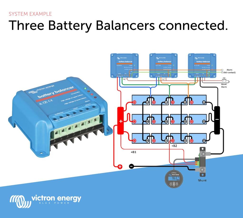 VICTRON ENERGY Batteribalanser