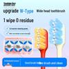 Orthodontic Toothbrush
