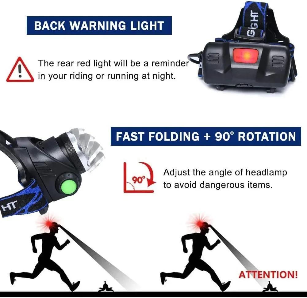 Powerful LED Headlamp Rechargeable  Headlight Outdoor Waterproof Work Zoom Head Lamp High Lumen Head Torch Fishing Lantern