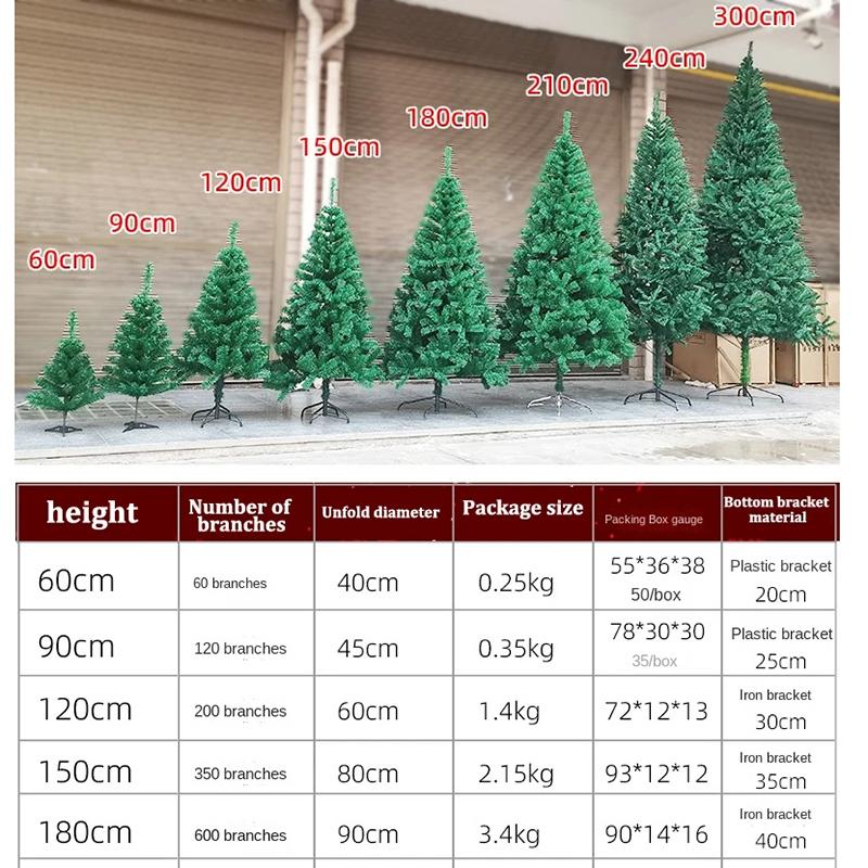 Christmas Tree Decorations Set 0.9/1.2/1.5/1.8m DIY Green Christmas Trees Ornaments Living Room Home Decor Indoor Holiday Party