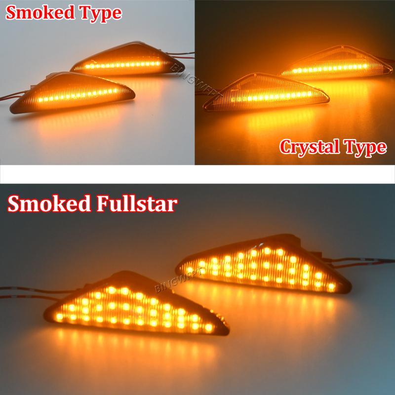 For BMW X5 E70 X6 E71 E72 X3 F25 2008-2014 Sequential Lamp Blinker Dynamic Flowing LED Side Marker Turn Signal Light