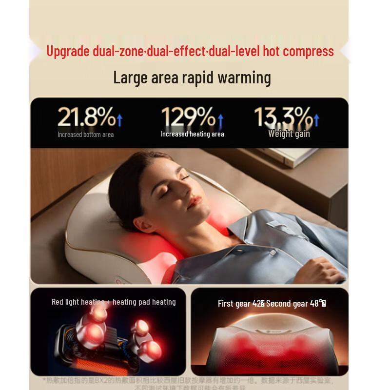 Westinghouse Shiatsu Neck and Back Massage Pillow CN Plug (adapter Included)