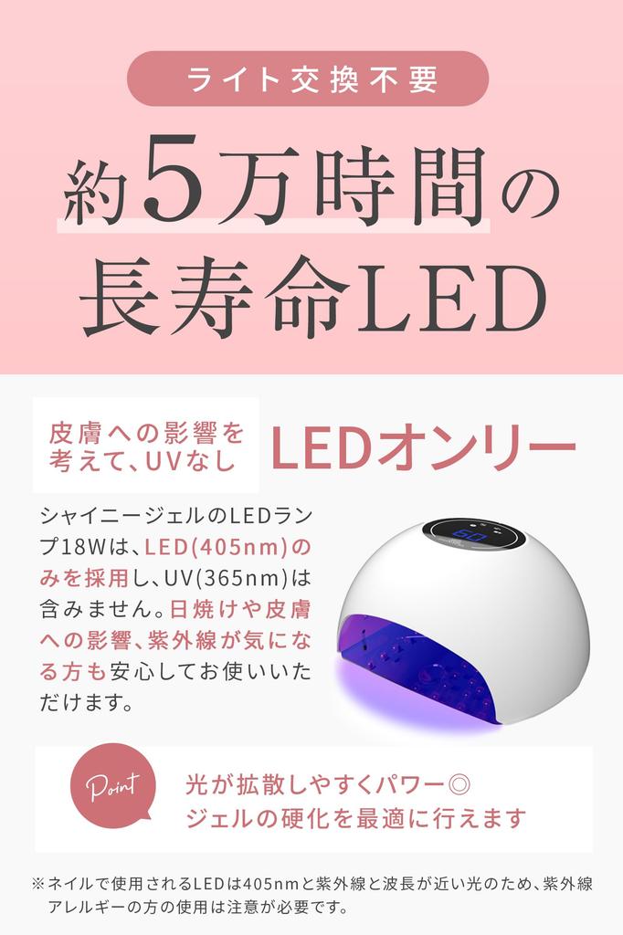 SHINYGEL 18W LED Lamp for Gel Nails Features include a reduced curing heat adjustable display and no UV - sensor, 4-stage timer, mode, orientation,