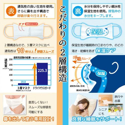 Made In Japan: Prevents Dry Throat, Skin, and Lips While Sleeping or Traveling. Moisturizes and Supports Good Sleep. Dry Mouthguard, Pink, 37 Count.