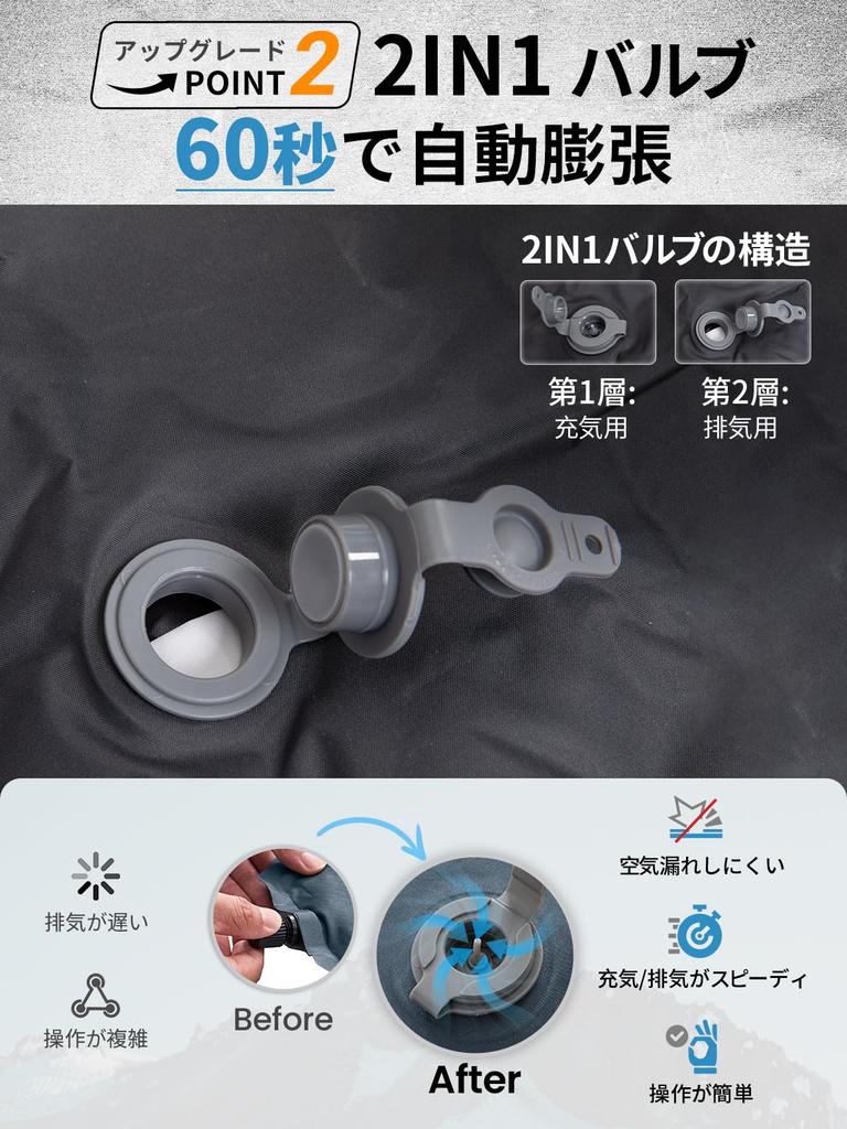 KingCamp Air Automatic Inflator with Integrated Lightweight Perfect for Car and Emergency Includes Storage Bag Mattress, Pillow, (1.2kg), Portable,