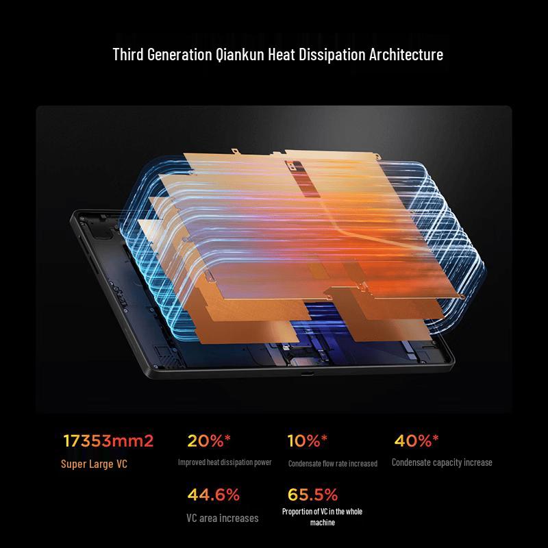 Lenovo Legion Y700 5th Gen 8.8-inch AI Gaming Tablet (CN version)