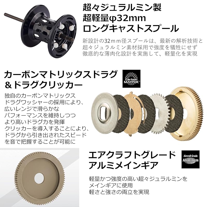 AbuGarcia Zenon MG-X Low Profile Reel SHS LE