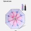 Beneath the Banana Tree Three-Fold Black Glue UV Protection Umbrella
