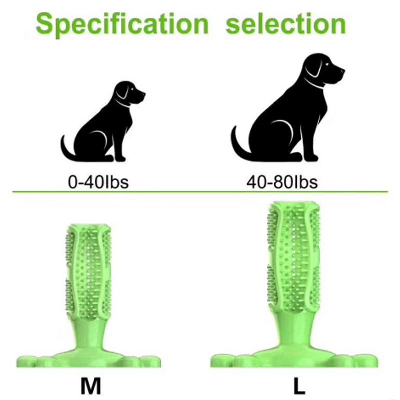 Hot Selling Durable TPR Molar Teeth Chew Toys Large Medium Dog Teeth Cleaning Pet Toys