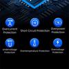 Fast Charger Auto Phone Charger 66W Vehicle Mounted Inverter Practical Dual USB Car Charger  Car
