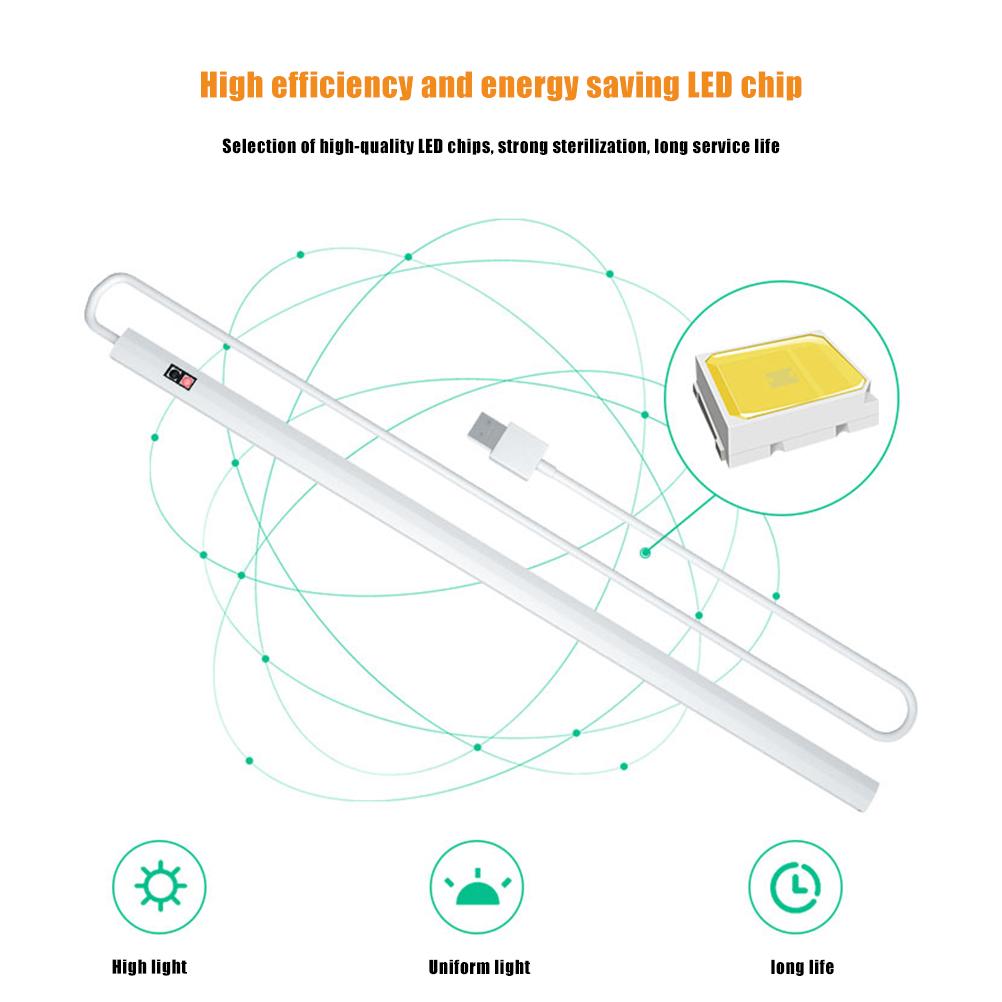 Induktions-Schrankleuchte LED Schrank Nacht Streifenlicht USB Intelligente Sensor Lichtleiste