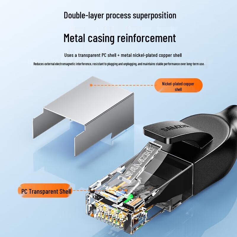 SAMZHE UTP CAT6A Ethernet Patch Cable