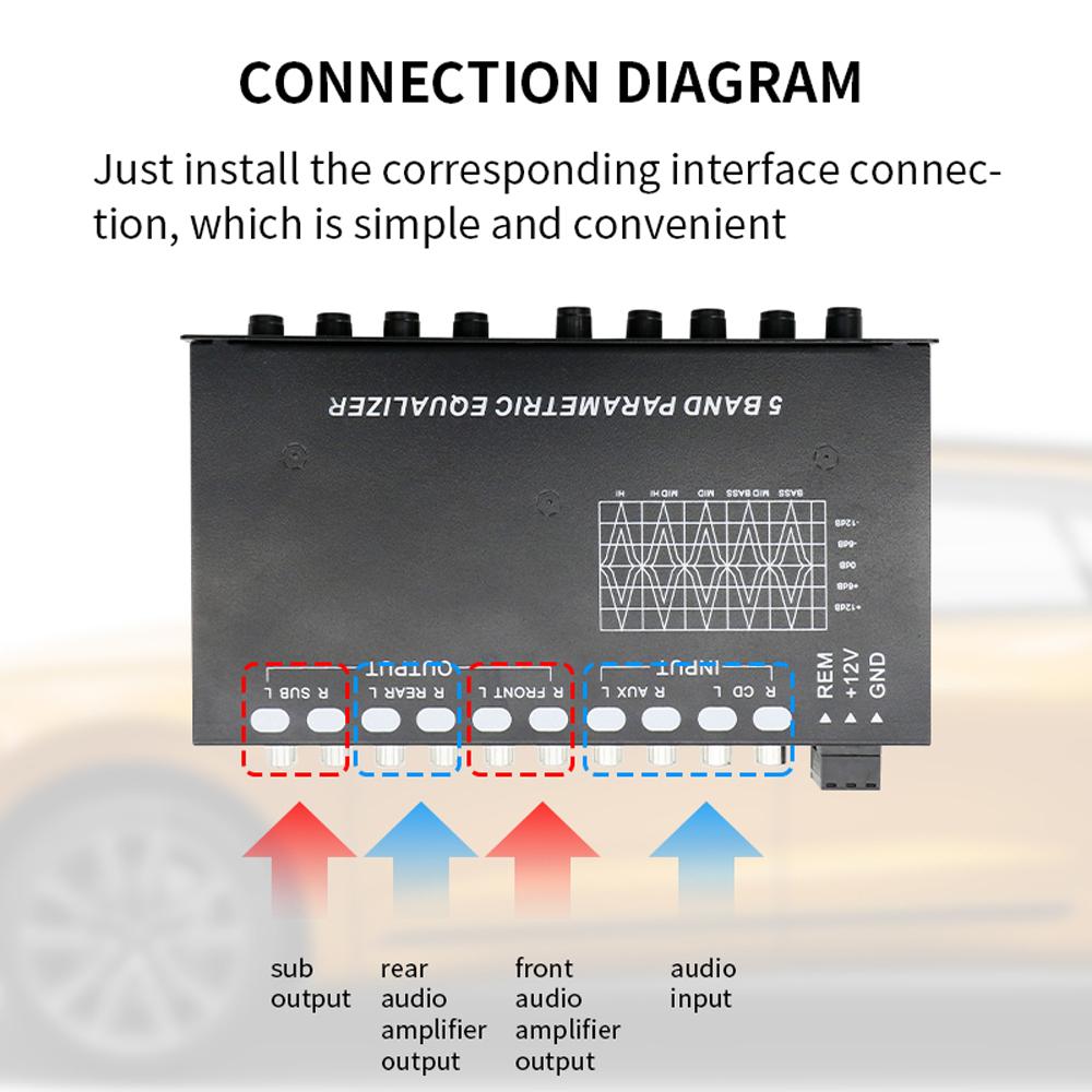 Professional 5 Band Car Equalizer Multifunctional Car Audio EQ Tuning Crossover Amplifier Parametric Equalizer Car