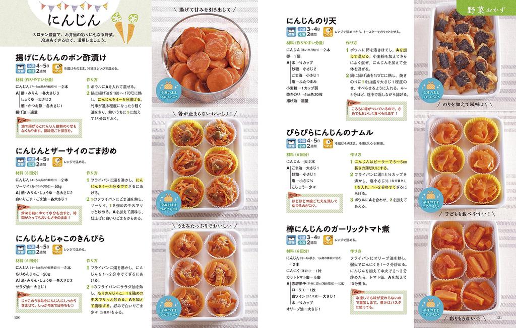 Just Pack It In the 380 Bento Lunches Morning! Pre-made