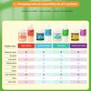 10/20/100/200ml Water-Based Gloss Varnish Resin Finish for Stone Polymer Air-Dry Clay - Dustproof High Shine Protective Coating