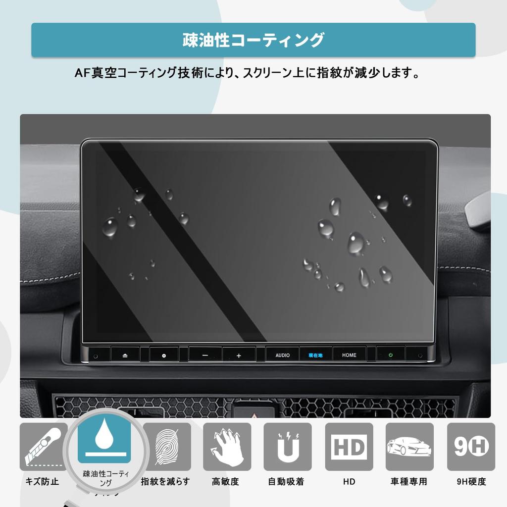 CDEFG 2026 New Design Honda Stepwgn 6th Generation Navigation Screen Protector Film Stepwgn RP6 RP7 RP8 Screen Protection Low Reflection New Stepwgn