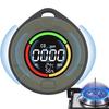 Mini Carbon Monoxide Detector CO CO2 Air Quality Monitor 1000mAh Battery LED Screen USB Type-C Charging for Indoor and Travel Thermometer Buzzer Alarm