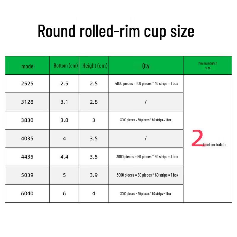 Extra Large Rolled-Edge Aluminum Foil Cupcake Baking Cups with Kraft Newspaper Print