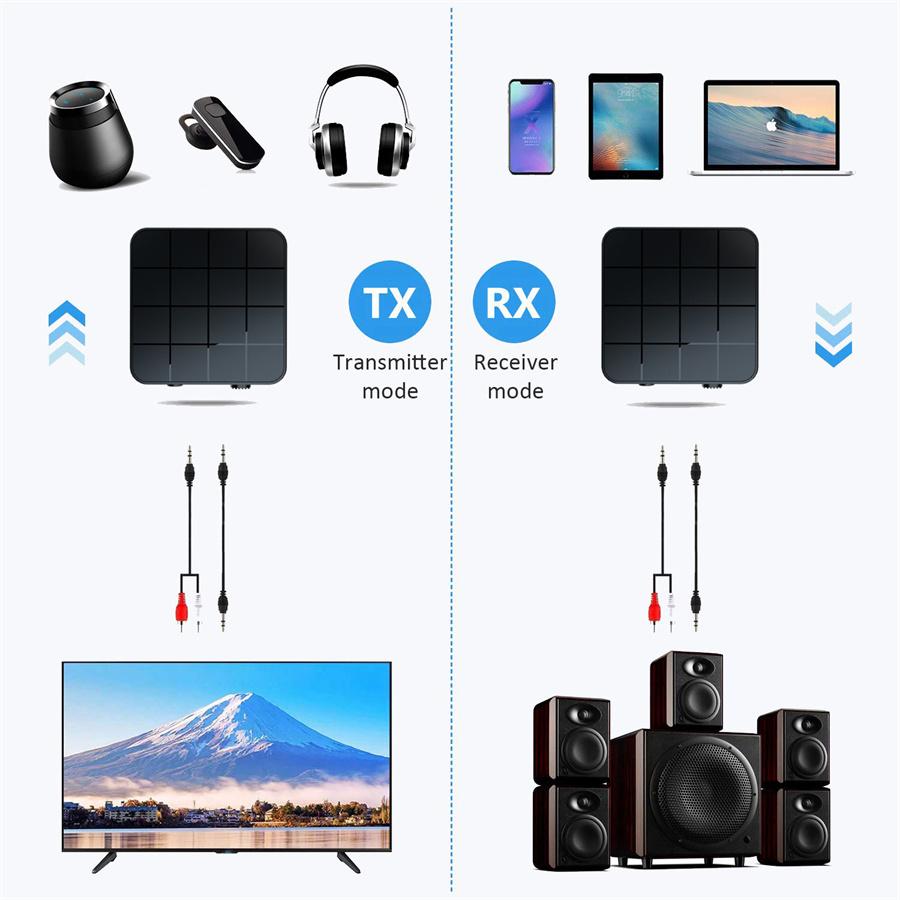Wireless Bluetooth 5.0 Transmitter & Receiver Audio Adapter 2in1 Music 3.5mm Aux